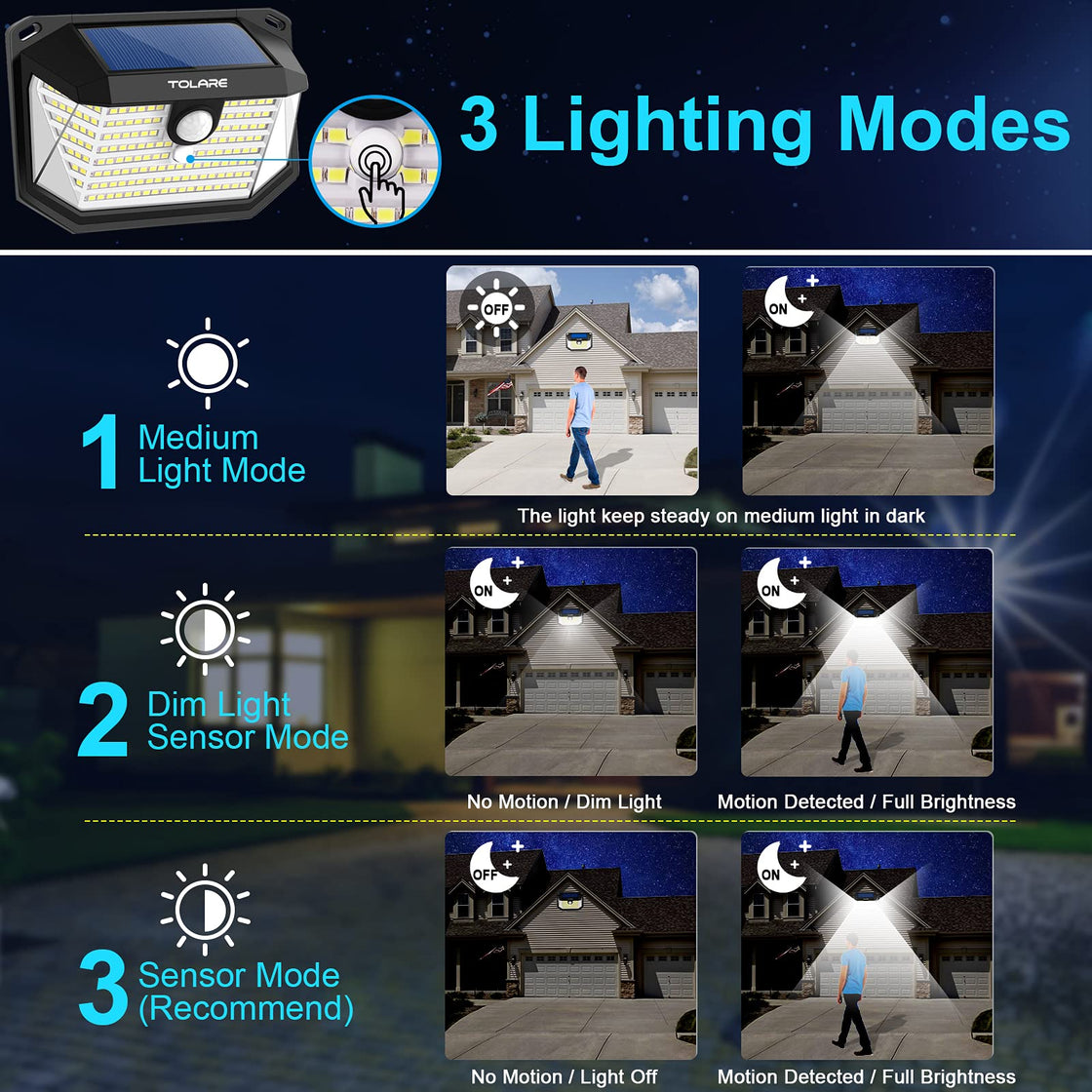 Tolare Outdoor Solar Lamps With Motion Detector