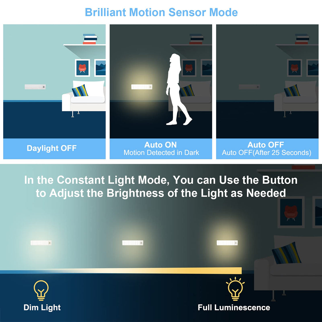 Tolare LED Cabinet Lighting With Motion Sensor Warm White (3 Pack)