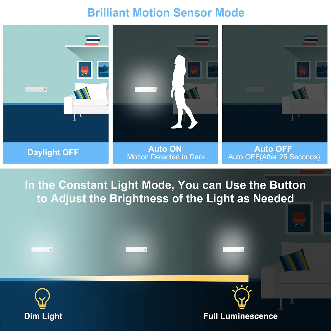 Tolare LED Cabinet Lighting With Motion Sensor White (3 Pack)